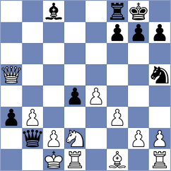 Auckland - Ostrega (Wroclaw POL, 2024)