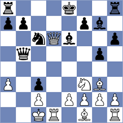 Kodinets - Szpar (chess.com INT, 2022)