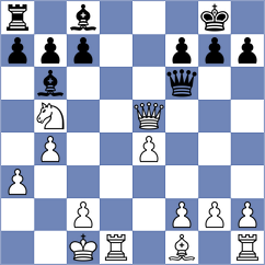 Szpar - Kovalchuk (chess.com INT, 2025)