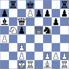 Pert - Sliwicki (chess.com INT, 2023)