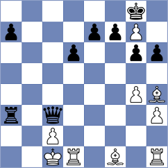 Mascher - Sandner (Austria, 2002)