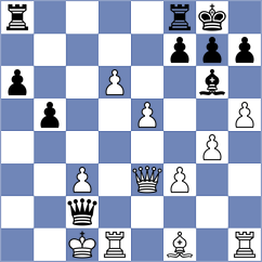 Chincholimath - Premanath (chess.com INT, 2024)