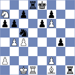 Simakov - Meshcheriakova (Szombathely, 2003)