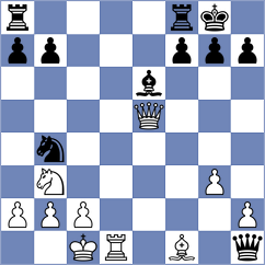 Perez Olarte - Martinez Sandoval (Bogota, 2003)