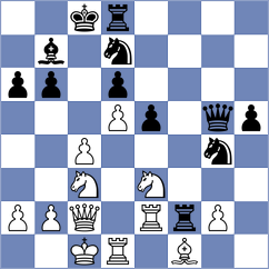 Izard - Khater (ICC INT, 2009)