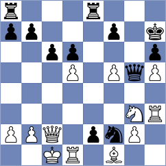 Wu - Costachi (chess.com INT, 2024)