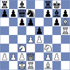 Caputcuoglu - Pham (Chess.com INT, 2020)