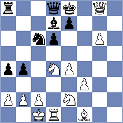 Pauta Cuenca - Sanchez Velez (Chess.com INT, 2020)