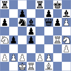 Zyakhor - Chen (Lichess.org INT, 2020)
