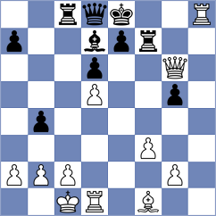 Domanskiy - Kruk (Chess.com INT, 2020)