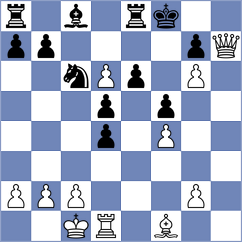 Tanenbaum - Levine (chess.com INT, 2022)