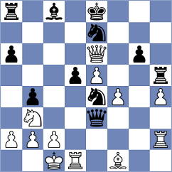 Sanchez Castillo - Shubenkova (FIDE Online Arena INT, 2024)