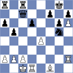 Winkels - Bartakke (chess.com INT, 2025)