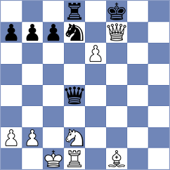 Ugorek - Al Busaidi (chess.com INT, 2024)