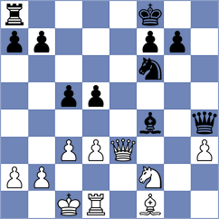 Van Dael - Javakhadze (chess.com INT, 2025)