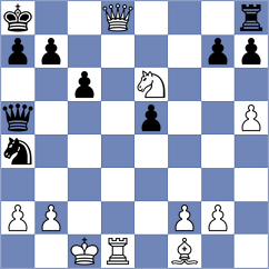 Yonal - Shakirov (chess.com INT, 2024)