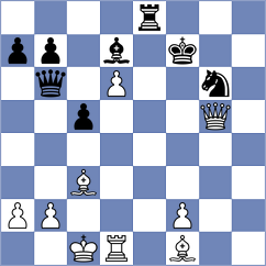 Ponkratov - Mieles Palau (Chess.com INT, 2020)