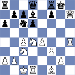 Gudok - Gonchar (Lichess.org INT, 2021)