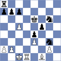 Kezin - Sviridov (Chess.com INT, 2021)