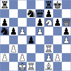 Ibarra Jerez - Shubenkova (chess.com INT, 2024)