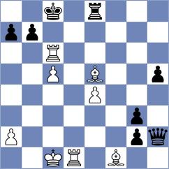 Gnechko - Arslanov (chess.com INT, 2025)