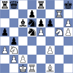 Sanket - Wang (Khanty-Mansiysk RUS, 2025)