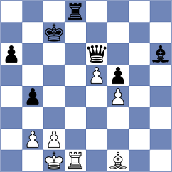 Lopez Rayo - Jaiveer (chess.com INT, 2025)