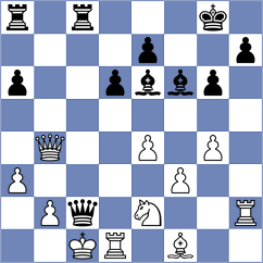 Golubev - Abdi (chess.com INT, 2023)