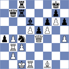 George Samir - Kutowski (chess.com INT, 2024)