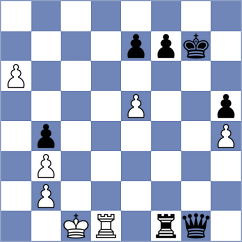 Zampronha - Koutlas (chess.com INT, 2023)