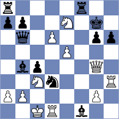 Shevchenko - Zmijanac (chess.com INT, 2025)