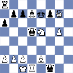 Lizak - Shandrygin (chess.com INT, 2024)