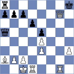 Schaper - Woldmann (Neumuenster, 2003)