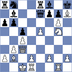 Mayank - Nurgaliyeva (chess.com INT, 2024)