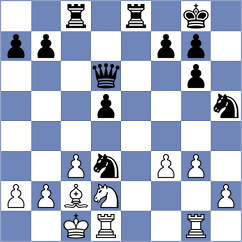 Jou - Torosyan (chess.com INT, 2025)