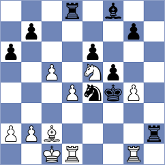 Ljukin - Svicevic (chess.com INT, 2022)