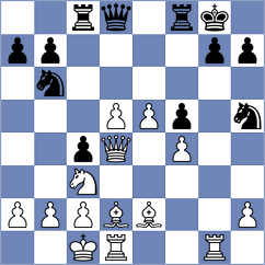 Penet - Loureiro Galea (Europe Echecs INT, 2021)