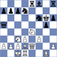 Sluka - Rahman (chess.com INT, 2025)