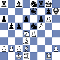 Dubnevych - Perossa (chess.com INT, 2024)