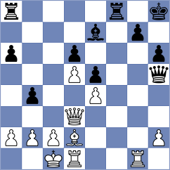 Aroshidze - Asis Gargatagli (Barcelona ESP, 2025)
