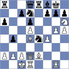 Eynullayev - Torres (chess.com INT, 2024)