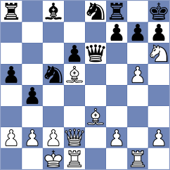 Kavutskiy - Khakhinov (chess.com INT, 2024)