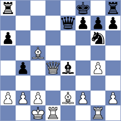 Kopacz - Omariev (chess.com INT, 2024)
