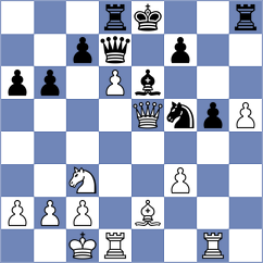 Jakubowska - Kohler (chess.com INT, 2023)