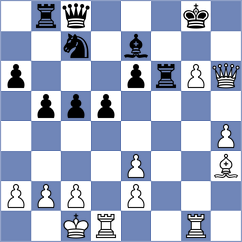 Lin - Godzwon (chess.com INT, 2022)