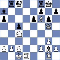 Micic - Martinez (chess.com INT, 2024)