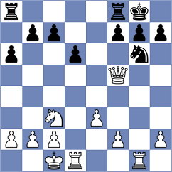 Lekzang - Gloria (Chess.com INT, 2020)