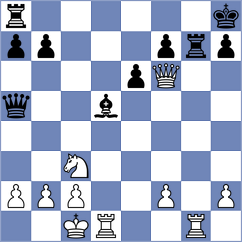 Gallegos - Perepelitsky (San Francisco, 2004)
