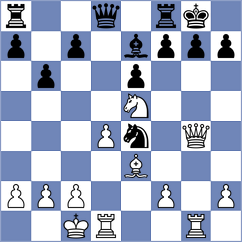 Khusenkhojaev - Shokirjonova (chess.com INT, 2025)