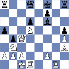Richter - Palmer (chess.com INT, 2024)